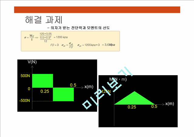 [공학] 고체 역학 - 그네를 설계하고 응력을 해석하여 재료 및 안전성검사 등   (9 )